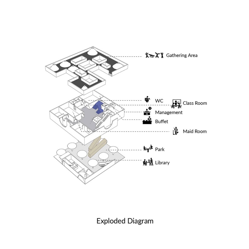 مدرسه ی درخت توت در بیرجند- Derakhte toot school