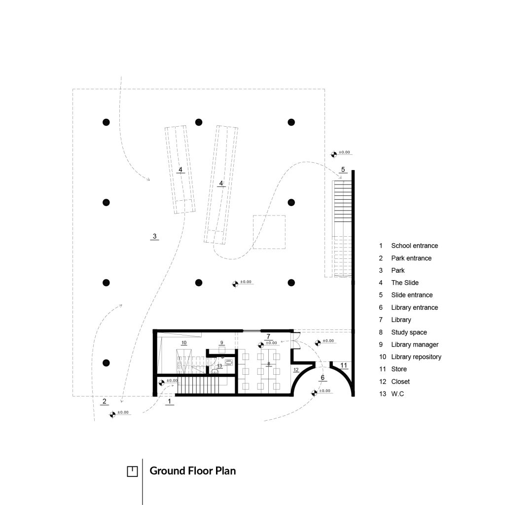 مدرسه ی درخت توت در بیرجند- Derakhte toot school